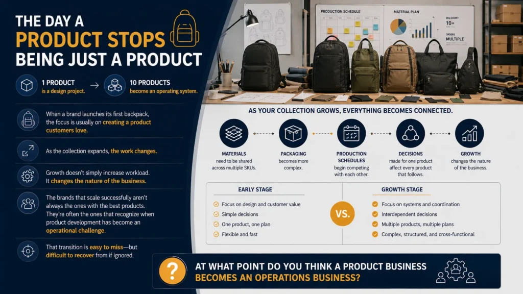 7. The Day a Product Stops Being Just a Product